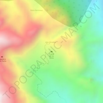 Mapa topográfico Cueva de los Loros, altitud, relieve