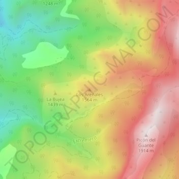 Mapa topográfico Los Arenales, altitud, relieve