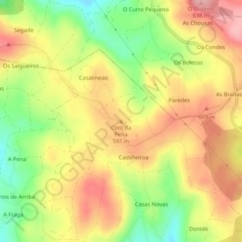 Mapa topográfico Coto da Pena, altitud, relieve