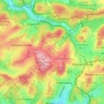 Mapa topográfico Vorderscharde, altitud, relieve