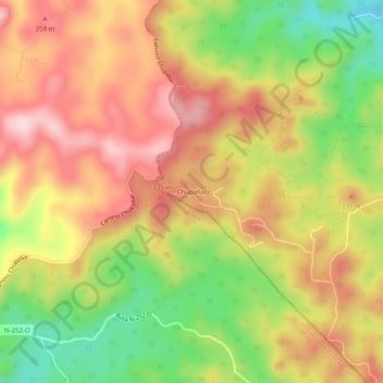 Mapa topográfico Chupallar, altitud, relieve